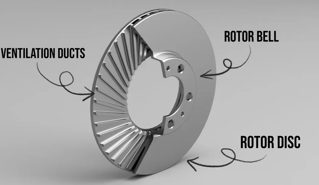 Brake pads vs rotors: when to replace each